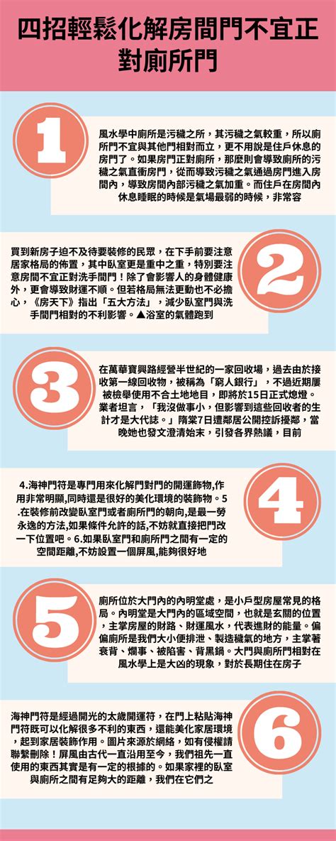 臥室門對廁所門如何改善|房間門不宜正對廁所門！恐導致「慢性病+財運低迷。